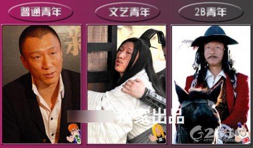 ͨvsǰ Ϲ