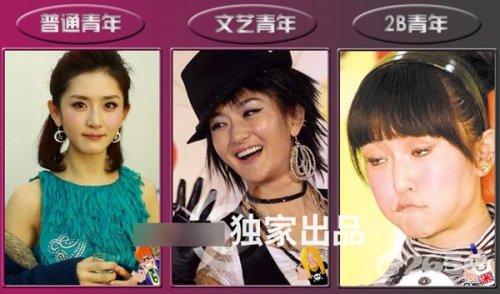 ͨvsǰ Ϲ